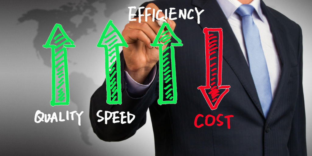 how cost reduction can increase profit