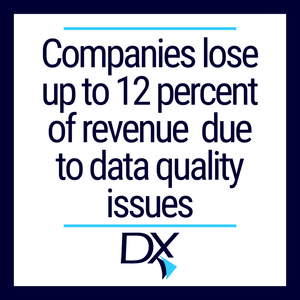 what poor data quality costs