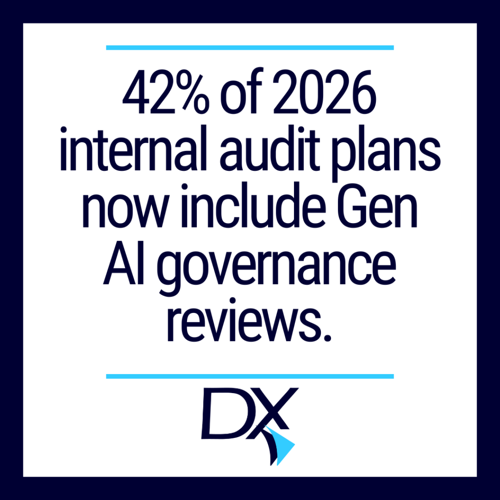 internal-ai-audit-plans