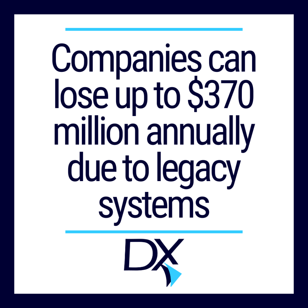 cost of not modernizing era